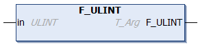 F_ULINT 1: