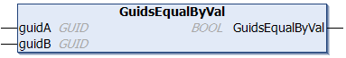 GuidsEqualByVal 1: