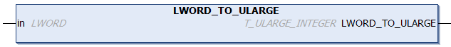 LWORD_TO_ULARGE 1: