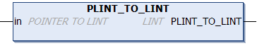 PLINT_TO_LINT 1: