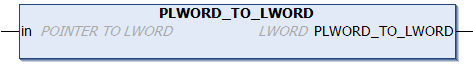 PLWORD_TO_LWORD 1: