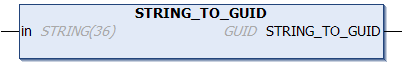 STRING_TO_GUID 1: