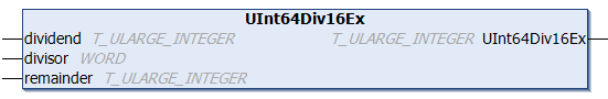 UInt64Div16Ex 1: