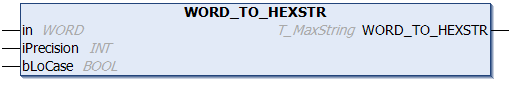 WORD_TO_HEXSTR 1: