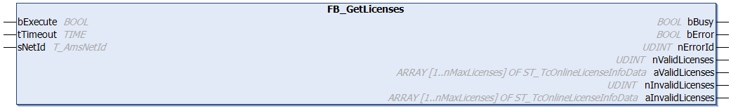 FB_GetLicenses 1: