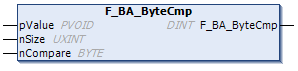 F_BA_ByteCmp 1: