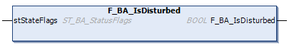 F_BA_IsDisturbed 1: