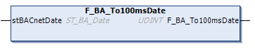 F_BA_To100msDate 1: