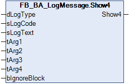 Show4 1: