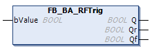 FB_BA_RFTrig 1: