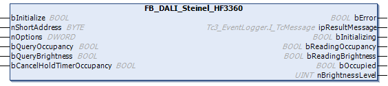 FB_DALI_Steinel_HF3360 1: