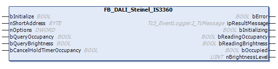 FB_DALI_Steinel_IS3360 1:
