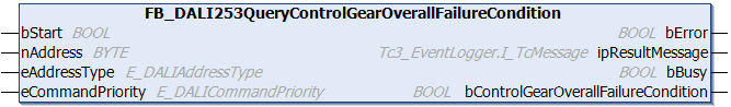 FB_DALI253QueryControlGearOverallFailureCondition 1:
