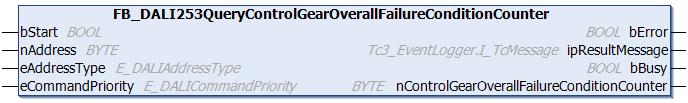 FB_DALI253QueryControlGearOverallFailureConditionCounter 1: