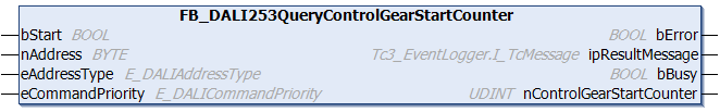 FB_DALI253QueryControlGearStartCounter 1: