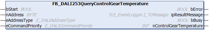 FB_DALI253QueryControlGearTemperature 1: