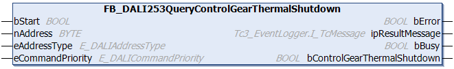 FB_DALI253QueryControlGearThermalShutdown 1: