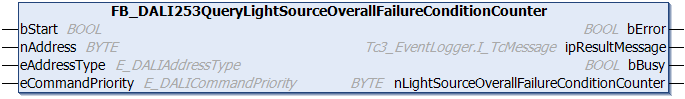 FB_DALI253QueryLightSourceOverallFailureConditionCounter 1: