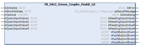 FB_DALI_Osram_Coupler_PushB_G2 1: