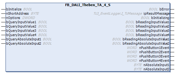 FB_DALI_Theben_TA_4_S 1: