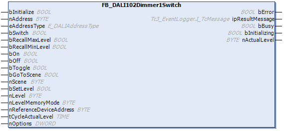FB_DALI102Dimmer1Switch 1: