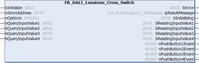 FB_DALI_Lunatone_Cross_Switch 1: