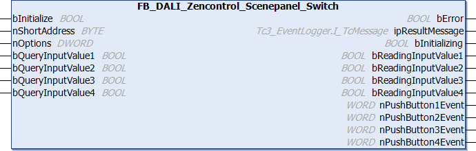 FB_DALI_Zencontrol_Scenepanel_Switch 1: