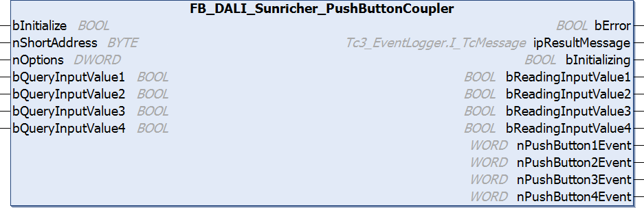 FB_DALI_Sunricher_PushButtonCoupler 1: