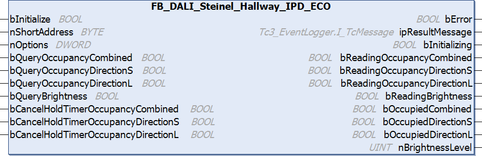 FB_DALI_Steinel_Hallway_IPD_ECO 1: