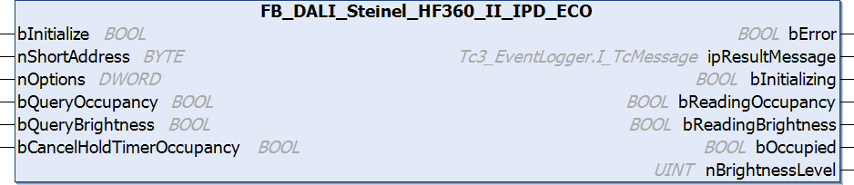 FB_DALI_Steinel_HF360_II_IPD_ECO 1: