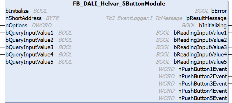 FB_DALI_Helvar_5ButtonModule 1: