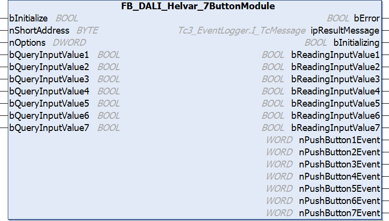 FB_DALI_Helvar_7ButtonModule 1: