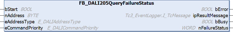 FB_DALI205QueryFailureStatus 1: