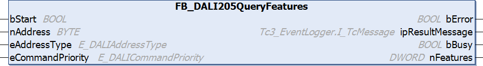 FB_DALI205QueryFeatures 1: