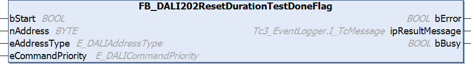 FB_DALI202ResetDurationTestDoneFlag 1:
