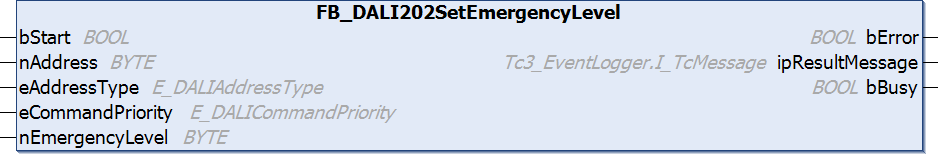 FB_DALI202SetEmergencyLevel 1: