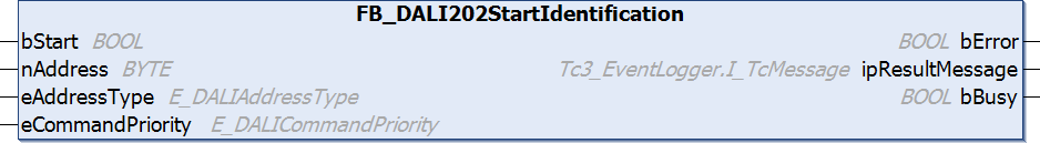 FB_DALI202StartIdentification 1: