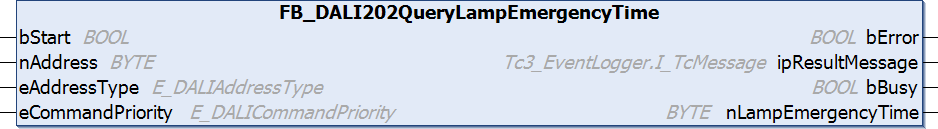 FB_DALI202QueryLampEmergencyTime 1: