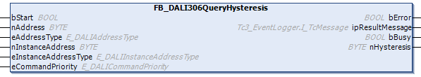 FB_DALI306QueryHysteresis 1: