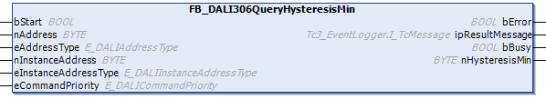 FB_DALI306QueryHysteresisMin 1:
