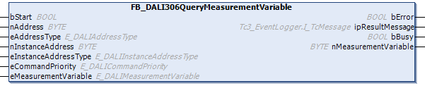 FB_DALI306QueryMeasurementVariable 1: