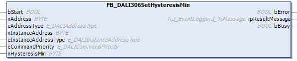 FB_DALI306SetHysteresisMin 1: