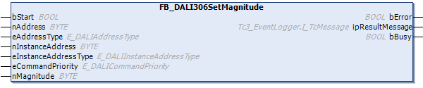 FB_DALI306SetMagnitude 1: