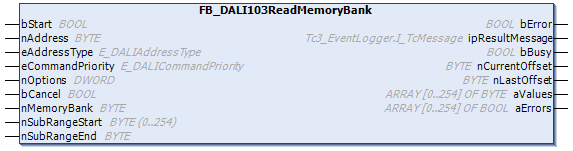 FB_DALI103ReadMemoryBank 1:
