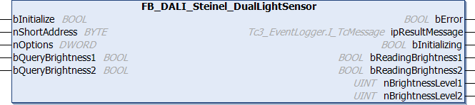 FB_DALI_Steinel_DualLightSensor 1: