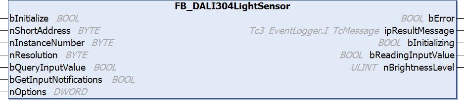 FB_DALI304LightSensor 1: