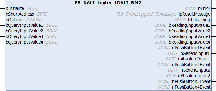 FB_DALI_Loytec_LDALI_BM2 1:
