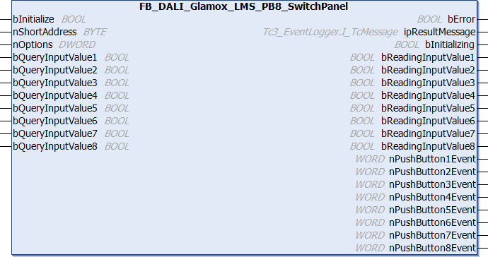 FB_DALI_Glamox_LMS_PB8_SwitchPanel 1: