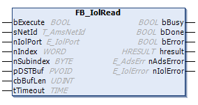 FB_IolRead 1: