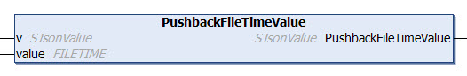 PushbackFileTimeValue 1: